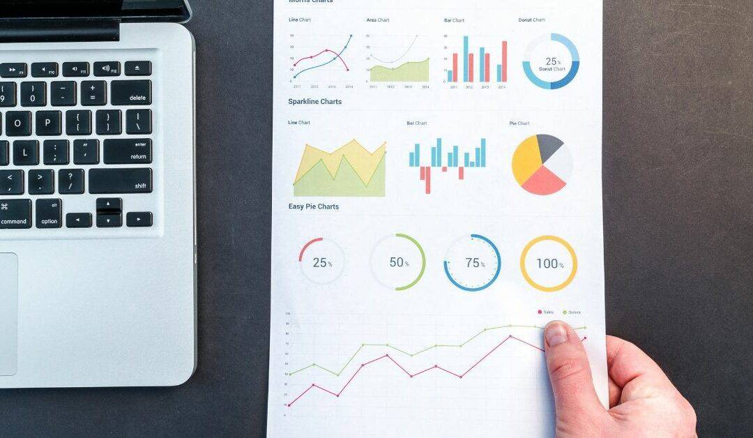 Measure the Offline Effect of Online Google Ad Spend & Facebook Ad Spend