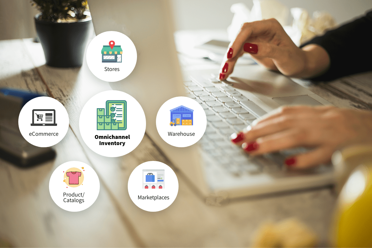 Why use omnichannel inventory management